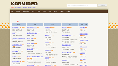 is joovideo Up or Down