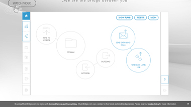 is myairbridge Up or Down