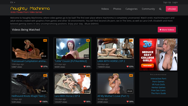 is naughtymachinima Up or Down