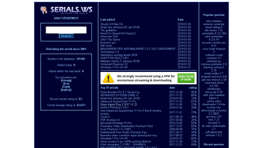 is serials.ws Up or Down