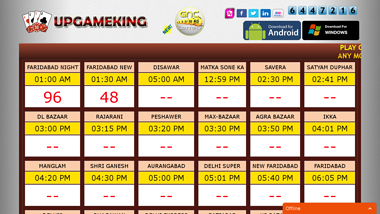 Upgameking Com Chart